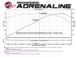 aFe MACH Force-Xp Axle-Back Exhaust System w  Carbon Fiber Tips Chevrolet Corvette (C7) 14-19 6.2L Supply